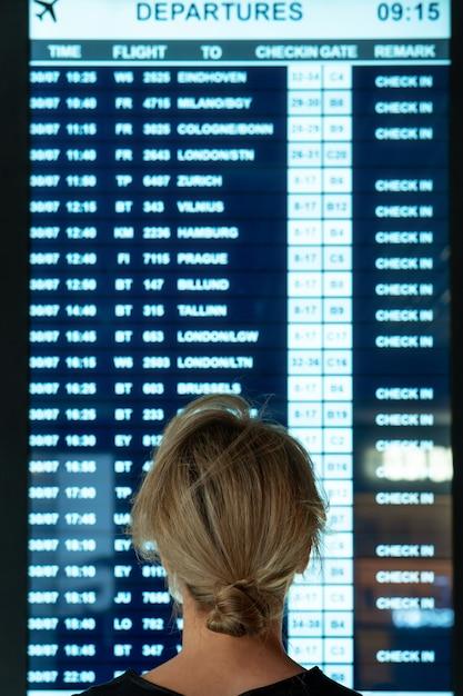 quantos pontos de milhas preciso para viajar